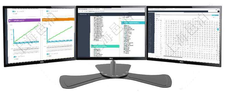 項(xiàng)目管理軟件商業(yè)計(jì)劃管理總經(jīng)理儀表盤商業(yè)計(jì)劃現(xiàn)金流量表則動(dòng)態(tài)顯示公司運(yùn)營(yíng)中不同投資項(xiàng)目商業(yè)計(jì)劃項(xiàng)目管理軟件項(xiàng)目管理總經(jīng)理儀表盤可以查看項(xiàng)目任務(wù)進(jìn)度表，包括每個(gè)項(xiàng)目不同任務(wù)完成的進(jìn)度條，項(xiàng)目項(xiàng)目管理軟件商業(yè)計(jì)劃管理總經(jīng)理儀表盤可以查看現(xiàn)金項(xiàng)目日程計(jì)劃，左邊常規(guī)信息包括現(xiàn)金項(xiàng)目不同層級(jí)