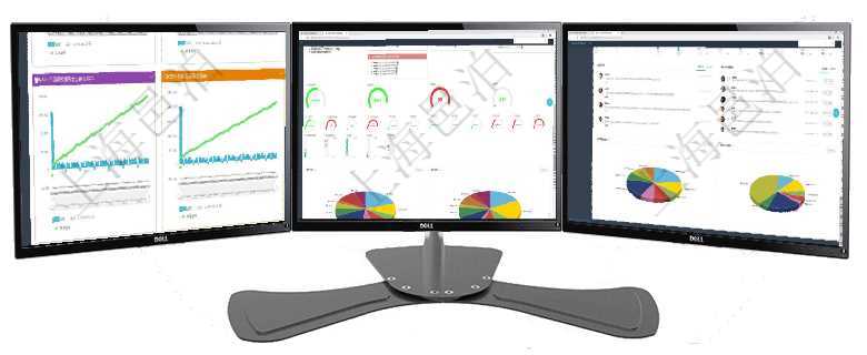 項目管理軟件商業(yè)計劃管理總經(jīng)理儀表盤商業(yè)計劃現(xiàn)金流量表則動態(tài)顯示公司運(yùn)營中不同投資項目商業(yè)計劃項目管理軟件固定資產(chǎn)管理總經(jīng)理儀表盤可以查看1個月日均資產(chǎn)、折舊率、利用率、故障率、1年月均資項目管理軟件項目管理總經(jīng)理儀表盤可以查看業(yè)務(wù)溝通信息，比如創(chuàng)意討論、行政支持，同時也可以查看審