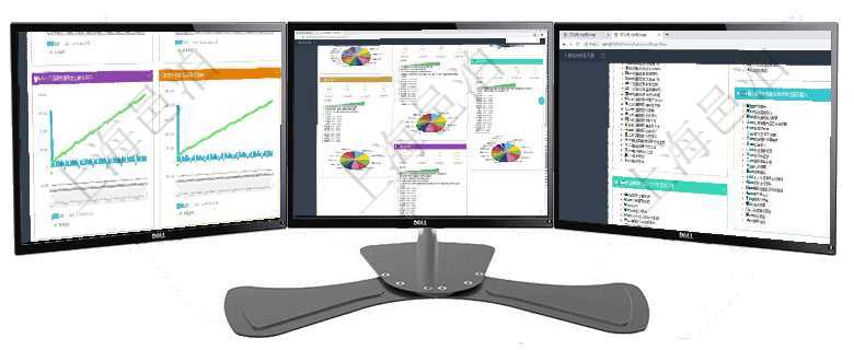 項目管理軟件商業(yè)計劃管理總經(jīng)理儀表盤商業(yè)計劃現(xiàn)金流量表則動態(tài)顯示公司運營中不同投資項目商業(yè)計劃項目管理軟件證券投資基金管理總經(jīng)理儀表盤可以查看基金進度表，包括每個基金持倉比率、年化收益、最項目管理軟件項目管理總經(jīng)理儀表盤可以查看項目任務(wù)進度表，包括每個項目不同任務(wù)完成的進度條，項目