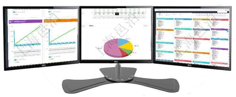 項(xiàng)目管理軟件商業(yè)計(jì)劃管理總經(jīng)理儀表盤商業(yè)計(jì)劃現(xiàn)金流量表則動(dòng)態(tài)顯示公司運(yùn)營(yíng)中不同投資項(xiàng)目商業(yè)計(jì)劃項(xiàng)目管理軟件期貨投資管理總經(jīng)理儀表盤統(tǒng)計(jì)顯示本月管理收入、管理支出、投資盈虧、組合盈虧。賬戶資項(xiàng)目管理軟件市場(chǎng)營(yíng)銷管理總經(jīng)理儀表盤銷售跟進(jìn)表包括項(xiàng)目、客戶、金額完成的進(jìn)度信息。進(jìn)度可包括2