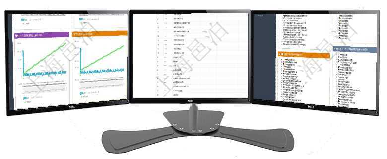 項(xiàng)目管理軟件商業(yè)計(jì)劃管理總經(jīng)理儀表盤商業(yè)計(jì)劃現(xiàn)金流量表則動態(tài)顯示公司運(yùn)營中不同投資項(xiàng)目商業(yè)計(jì)劃項(xiàng)目管理軟件風(fēng)險(xiǎn)投資基金管理總經(jīng)理儀表盤可以查看項(xiàng)目投資運(yùn)營日程圖。圖表左邊包括投資項(xiàng)目與子項(xiàng)項(xiàng)目管理軟件項(xiàng)目管理總經(jīng)理儀表盤可以查看項(xiàng)目進(jìn)度表，包括每個項(xiàng)目不同任務(wù)完成的進(jìn)度條。