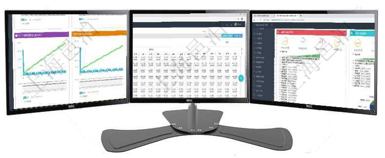 項目管理軟件商業(yè)計劃管理總經(jīng)理儀表盤商業(yè)計劃現(xiàn)金流量表則動態(tài)顯示公司運營中不同投資項目商業(yè)計劃項目管理軟件商業(yè)計劃管理總經(jīng)理儀表盤可以查看現(xiàn)金項目日程計劃，左邊常規(guī)信息包括現(xiàn)金項目不同層級項目管理軟件證券投資基金管理總經(jīng)理儀表盤可以查看基金進度表，包括每個基金持倉比率、年化收益、最