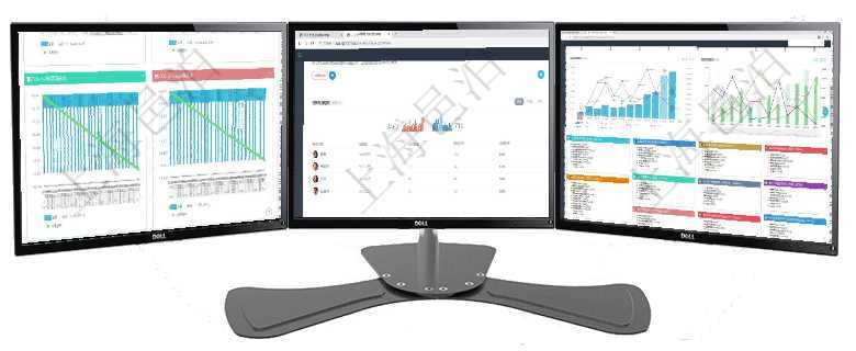 項(xiàng)目管理軟件商業(yè)計(jì)劃管理總經(jīng)理儀表盤商業(yè)計(jì)劃現(xiàn)金流量表則動態(tài)顯示公司運(yùn)營中不同投資項(xiàng)目商業(yè)計(jì)劃項(xiàng)目管理軟件人力資源管理總經(jīng)理儀表盤可以查看銷售經(jīng)理業(yè)績統(tǒng)計(jì)、客戶支持情況、訂單統(tǒng)計(jì)及機(jī)房運(yùn)營項(xiàng)目管理軟件市場營銷管理總經(jīng)理儀表盤市場運(yùn)營摘要圖水平時(shí)間軸按月顯示創(chuàng)意、試驗(yàn)、市場、產(chǎn)品、項(xiàng)