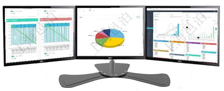 項(xiàng)目管理軟件商業(yè)計(jì)劃管理總經(jīng)理儀表盤商業(yè)計(jì)劃現(xiàn)金流量表則動(dòng)態(tài)顯示公司運(yùn)營中不同投資項(xiàng)目商業(yè)計(jì)劃項(xiàng)目管理軟件生產(chǎn)制造管理總經(jīng)理儀表盤可以查看1個(gè)月日均工時(shí)、1個(gè)月日均產(chǎn)量、1個(gè)月日均創(chuàng)值、1項(xiàng)目管理軟件財(cái)務(wù)核算管理總經(jīng)理儀表盤統(tǒng)計(jì)顯示本月收入、支出、應(yīng)收、應(yīng)付。整體運(yùn)營摘要圖按照水平