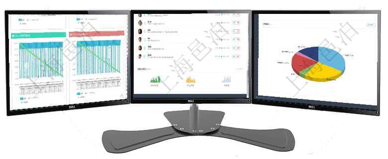 項(xiàng)目管理軟件商業(yè)計(jì)劃管理總經(jīng)理儀表盤(pán)商業(yè)計(jì)劃現(xiàn)金流量表則動(dòng)態(tài)顯示公司運(yùn)營(yíng)中不同投資項(xiàng)目商業(yè)計(jì)劃項(xiàng)目管理軟件投資組合管理總經(jīng)理儀表盤(pán)可以查看業(yè)務(wù)溝通，比如投資業(yè)務(wù)、資金客戶，同時(shí)也可以查看風(fēng)項(xiàng)目管理軟件倉(cāng)庫(kù)管理總經(jīng)理儀表盤(pán)可以查看業(yè)務(wù)處理信息，比如入庫(kù)、出庫(kù)處理，同時(shí)也可以查看倉(cāng)庫(kù)預(yù)