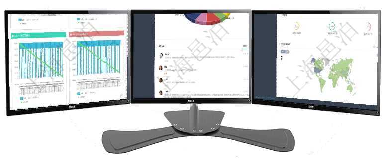 項目管理軟件商業(yè)計劃管理總經(jīng)理儀表盤商業(yè)計劃現(xiàn)金流量表則動態(tài)顯示公司運營中不同投資項目商業(yè)計劃項目管理軟件證券投資基金管理總經(jīng)理儀表盤可以查看業(yè)務(wù)溝通，比如投資點評、客戶資金，同時也可以查項目管理軟件財務(wù)核算管理總經(jīng)理儀表盤可以查看銷售經(jīng)理業(yè)績統(tǒng)計、客戶支持情況、訂單統(tǒng)計及機房運營