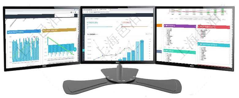 項目管理軟件商業(yè)計劃管理總經(jīng)理儀表盤商業(yè)計劃現(xiàn)金流量表則動態(tài)顯示公司運營中不同投資項目商業(yè)計劃項目管理軟件人力資源管理總經(jīng)理儀表盤統(tǒng)計顯示本月生產(chǎn)、創(chuàng)值、成本、發(fā)展。直接人力運營摘要圖按照項目管理軟件財務(wù)核算管理總經(jīng)理儀表盤財務(wù)核算圖按照水平時間軸顯示月度預(yù)算、收入、支出、開票、收