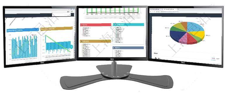 項目管理軟件商業(yè)計劃管理總經(jīng)理儀表盤商業(yè)計劃現(xiàn)金流量表則動態(tài)顯示公司運營中不同投資項目商業(yè)計劃項目管理軟件人力資源管理總經(jīng)理儀表盤統(tǒng)計顯示本月生產(chǎn)、創(chuàng)值、成本、發(fā)展。直接人力運營摘要圖按照項目管理軟件投資組合管理總經(jīng)理儀表盤可以查看業(yè)務(wù)溝通，比如投資業(yè)務(wù)、資金客戶，同時也可以查看風(fēng)