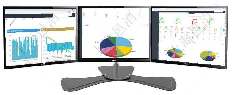 項目管理軟件商業(yè)計劃管理總經(jīng)理儀表盤商業(yè)計劃現(xiàn)金流量表則動態(tài)顯示公司運營中不同投資項目商業(yè)計劃項目管理軟件項目管理總經(jīng)理儀表盤可以查看1個月日均工時、1個月日均人數(shù)、1個月日均創(chuàng)值、1個月項目管理軟件固定資產(chǎn)管理總經(jīng)理儀表盤可以查看1個月日均盈虧、1個月日均增減資、1個月日均持倉、