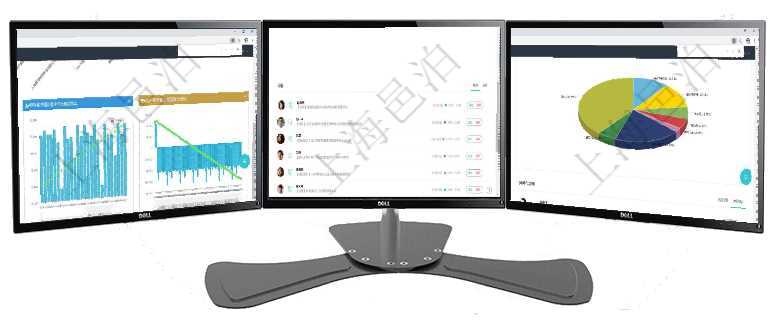 項(xiàng)目管理軟件商業(yè)計(jì)劃管理總經(jīng)理儀表盤商業(yè)計(jì)劃現(xiàn)金流量表則動(dòng)態(tài)顯示公司運(yùn)營(yíng)中不同投資項(xiàng)目商業(yè)計(jì)劃項(xiàng)目管理軟件現(xiàn)貨管理總經(jīng)理儀表盤可以查看1個(gè)月項(xiàng)目、1個(gè)月收入、1個(gè)月投資、1個(gè)月簽約、1年月項(xiàng)目管理軟件投資組合管理總經(jīng)理儀表盤可以查看業(yè)務(wù)溝通，比如投資業(yè)務(wù)、資金客戶，同時(shí)也可以查看風(fēng)