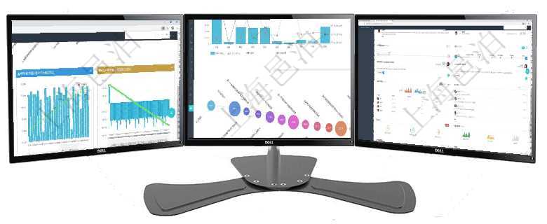 項(xiàng)目管理軟件商業(yè)計(jì)劃管理總經(jīng)理儀表盤商業(yè)計(jì)劃現(xiàn)金流量表則動(dòng)態(tài)顯示公司運(yùn)營(yíng)中不同投資項(xiàng)目商業(yè)計(jì)劃項(xiàng)目管理軟件商業(yè)計(jì)劃管理總經(jīng)理儀表盤可以查看本月利潤(rùn)總額完成進(jìn)度、新客戶聯(lián)系更新、新訂單增長(zhǎng)、項(xiàng)目管理軟件期貨投資管理總經(jīng)理儀表盤可以查看銷售經(jīng)理業(yè)績(jī)、客戶支持情況、訂單簽約統(tǒng)計(jì)、機(jī)房運(yùn)營(yíng)