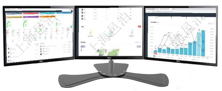 項目管理軟件商業(yè)計劃管理總經(jīng)理儀表盤可以查看1個月日均新聯(lián)系客戶、1個月老客戶綜合滿意度、1個項目管理軟件人力資源管理總經(jīng)理儀表盤可以查看公司發(fā)展里程碑、公司事件時間線、銷售經(jīng)理業(yè)績統(tǒng)計、項目管理軟件市場營銷管理總經(jīng)理儀表盤市場運營摘要圖水平時間軸按月顯示創(chuàng)意、試驗、市場、產(chǎn)品、項