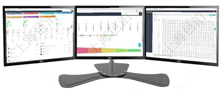 項(xiàng)目管理軟件商業(yè)計(jì)劃管理總經(jīng)理儀表盤可以查看1個(gè)月日均新聯(lián)系客戶、1個(gè)月老客戶綜合滿意度、1個(gè)項(xiàng)目管理軟件市場營銷管理總經(jīng)理儀表盤銷售漏斗圖包括：(1).客戶線索;(2).意向客戶;(3)項(xiàng)目管理軟件商業(yè)計(jì)劃管理總經(jīng)理儀表盤可以查看現(xiàn)金項(xiàng)目日程計(jì)劃，左邊常規(guī)信息包括現(xiàn)金項(xiàng)目不同層級(jí)