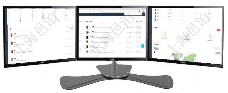 項目管理軟件商業(yè)計劃管理總經(jīng)理儀表盤可以查看1個月日均新聯(lián)系客戶、1個月老客戶綜合滿意度、1個項目管理軟件證券投資基金管理總經(jīng)理儀表盤可以查看業(yè)務(wù)溝通，比如投資點評、客戶資金，同時也可以查項目管理軟件人力資源管理總經(jīng)理儀表盤可以查看公司發(fā)展里程碑、公司事件時間線、銷售經(jīng)理業(yè)績統(tǒng)計、