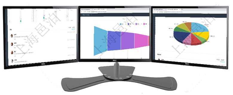項(xiàng)目管理軟件商業(yè)計(jì)劃管理總經(jīng)理儀表盤可以查看1個(gè)月日均新聯(lián)系客戶、1個(gè)月老客戶綜合滿意度、1個(gè)項(xiàng)目管理軟件風(fēng)險(xiǎn)投資基金管理總經(jīng)理儀表盤投資漏斗圖包括：項(xiàng)目篩選、資金募集、項(xiàng)目對(duì)接、盡職調(diào)查項(xiàng)目管理軟件投資組合管理總經(jīng)理儀表盤可以查看業(yè)務(wù)溝通，比如投資業(yè)務(wù)、資金客戶，同時(shí)也可以查看風(fēng)