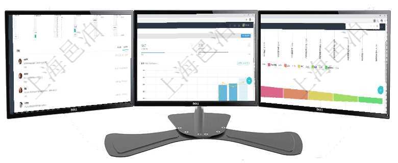 項目管理軟件商業(yè)計劃管理總經(jīng)理儀表盤可以查看1個月日均新聯(lián)系客戶、1個月老客戶綜合滿意度、1個項目管理軟件商業(yè)計劃管理總經(jīng)理儀表盤可以查看本月利潤總額完成進度、新客戶聯(lián)系更新、新訂單增長、項目管理軟件市場營銷管理總經(jīng)理儀表盤銷售漏斗圖包括：(1).客戶線索;(2).意向客戶;(3)