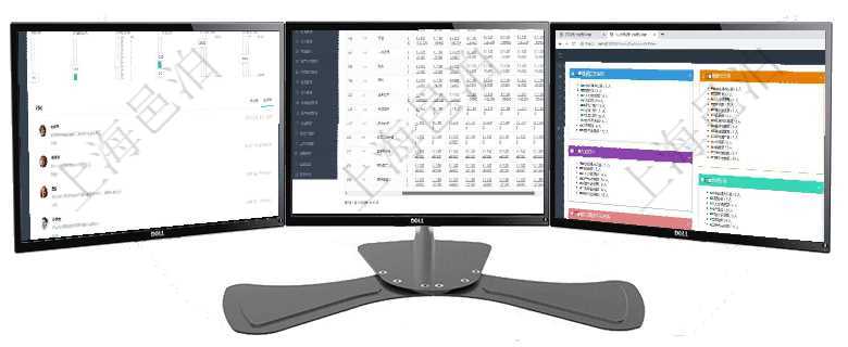 項目管理軟件商業(yè)計劃管理總經(jīng)理儀表盤可以查看1個月日均新聯(lián)系客戶、1個月老客戶綜合滿意度、1個項目管理軟件商業(yè)計劃管理總經(jīng)理儀表盤可以查看現(xiàn)金項目日程計劃，左邊常規(guī)信息包括現(xiàn)金項目不同層級項目管理軟件人力資源管理總經(jīng)理儀表盤可以查看人力項目進度表，包括每個公司不同部門部門年度目標進