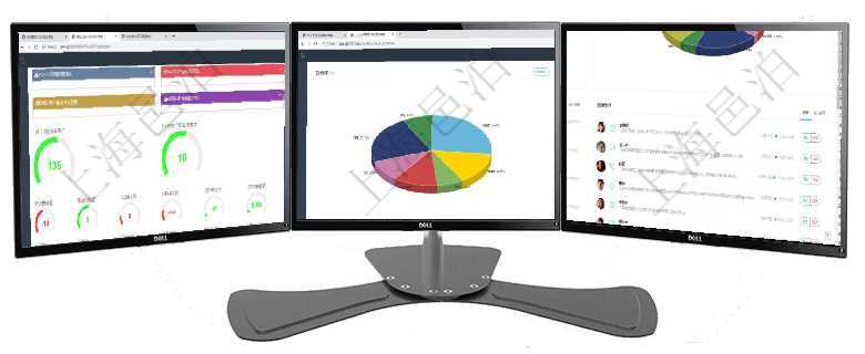 項目管理軟件商業(yè)計劃管理總經(jīng)理儀表盤可以查看1個月日均新聯(lián)系客戶、1個月老客戶綜合滿意度、1個項目管理軟件人力資源管理總經(jīng)理儀表盤可以查看業(yè)務(wù)討論，比如業(yè)務(wù)溝通、資金流動，同時也可以查看預(yù)項目管理軟件財務(wù)核算管理總經(jīng)理儀表盤可以查看業(yè)務(wù)溝通信息，比如預(yù)算報銷、收付發(fā)票，同時也可以查