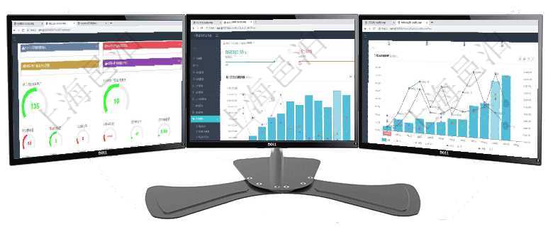 項(xiàng)目管理軟件商業(yè)計(jì)劃管理總經(jīng)理儀表盤可以查看1個(gè)月日均新聯(lián)系客戶、1個(gè)月老客戶綜合滿意度、1個(gè)項(xiàng)目管理軟件期貨投資管理總經(jīng)理儀表盤統(tǒng)計(jì)顯示本月管理收入、管理支出、投資盈虧、組合盈虧。賬戶資項(xiàng)目管理軟件市場(chǎng)營(yíng)銷管理總經(jīng)理儀表盤市場(chǎng)運(yùn)營(yíng)摘要圖水平時(shí)間軸按月顯示創(chuàng)意、試驗(yàn)、市場(chǎng)、產(chǎn)品、項(xiàng)