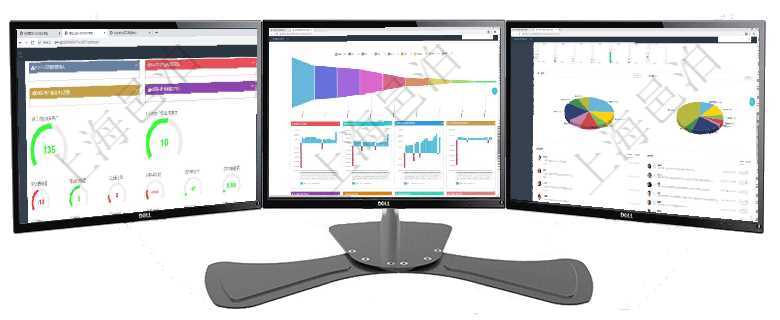 項目管理軟件商業(yè)計劃管理總經(jīng)理儀表盤可以查看1個月日均新聯(lián)系客戶、1個月老客戶綜合滿意度、1個項目管理軟件風(fēng)險投資基金管理總經(jīng)理儀表盤投資漏斗圖包括：項目篩選、資金募集、項目對接、盡職調(diào)查項目管理軟件財務(wù)核算管理總經(jīng)理儀表盤可以查看業(yè)務(wù)溝通信息，比如預(yù)算報銷、收付發(fā)票，同時也可以查