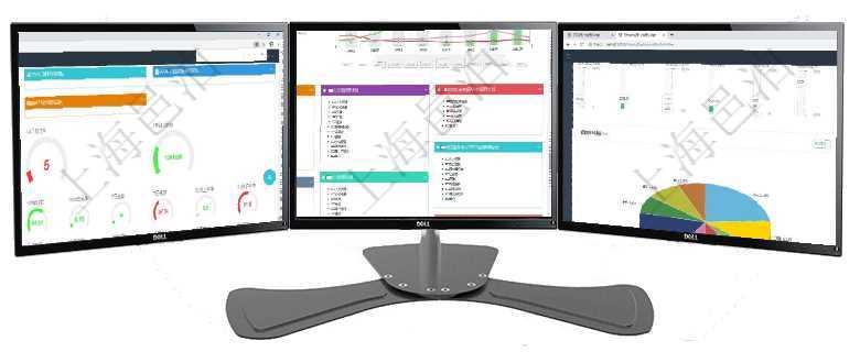 項(xiàng)目管理軟件商業(yè)計(jì)劃管理總經(jīng)理儀表盤可以查看1個(gè)月日均新聯(lián)系客戶、1個(gè)月老客戶綜合滿意度、1個(gè)項(xiàng)目管理軟件財(cái)務(wù)核算管理總經(jīng)理儀表盤財(cái)務(wù)核算圖按照水平時(shí)間軸顯示月度預(yù)算、收入、支出、開票、收項(xiàng)目管理軟件投資組合管理總經(jīng)理儀表盤可以查看業(yè)務(wù)溝通，比如投資業(yè)務(wù)、資金客戶，同時(shí)也可以查看風(fēng)
