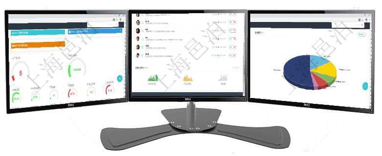 項(xiàng)目管理軟件商業(yè)計(jì)劃管理總經(jīng)理儀表盤可以查看1個(gè)月日均新聯(lián)系客戶、1個(gè)月老客戶綜合滿意度、1個(gè)項(xiàng)目管理軟件生產(chǎn)制造管理總經(jīng)理儀表盤可以查看業(yè)務(wù)討論，比如業(yè)務(wù)溝通、收付合同，同時(shí)也可以查看預(yù)項(xiàng)目管理軟件人力資源管理總經(jīng)理儀表盤可以查看業(yè)務(wù)討論，比如業(yè)務(wù)溝通、資金流動，同時(shí)也可以查看預(yù)