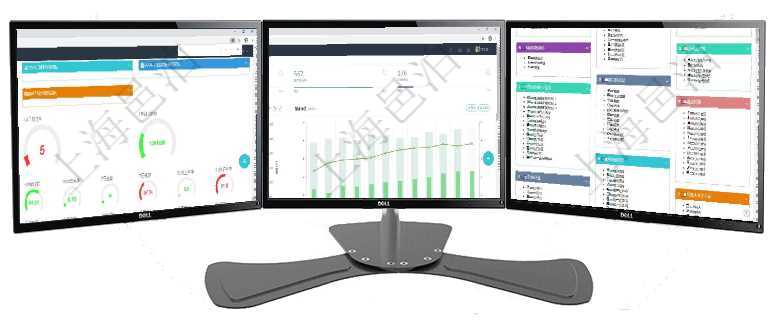 項目管理軟件商業(yè)計劃管理總經(jīng)理儀表盤可以查看1個月日均新聯(lián)系客戶、1個月老客戶綜合滿意度、1個項目管理軟件證券投資基金管理總經(jīng)理儀表盤統(tǒng)計顯示本月管理資金規(guī)模、新增客戶、客戶留存率、投資增項目管理軟件倉庫管理總經(jīng)理儀表盤可以查看庫位容量進度表，包括每個倉庫不同庫柜類別已用容量進度條