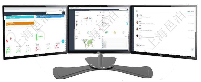 項目管理軟件商業(yè)計劃管理總經(jīng)理儀表盤可以查看1個月日均新聯(lián)系客戶、1個月老客戶綜合滿意度、1個項目管理軟件期貨投資管理總經(jīng)理儀表盤可以查看銷售經(jīng)理業(yè)績、客戶支持情況、訂單簽約統(tǒng)計、機房運營項目管理軟件人力資源管理總經(jīng)理儀表盤可以查看業(yè)務(wù)討論，比如業(yè)務(wù)溝通、資金流動，同時也可以查看預