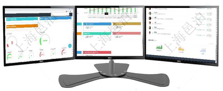 項目管理軟件商業(yè)計劃管理總經(jīng)理儀表盤可以查看1個月日均新聯(lián)系客戶、1個月老客戶綜合滿意度、1個項目管理軟件風(fēng)險投資基金管理總經(jīng)理儀表盤統(tǒng)計顯示本月投資、變現(xiàn)、收入、支出?；疬\營摘要圖按照項目管理軟件投資組合管理總經(jīng)理儀表盤可以查看業(yè)務(wù)溝通，比如投資業(yè)務(wù)、資金客戶，同時也可以查看風(fēng)