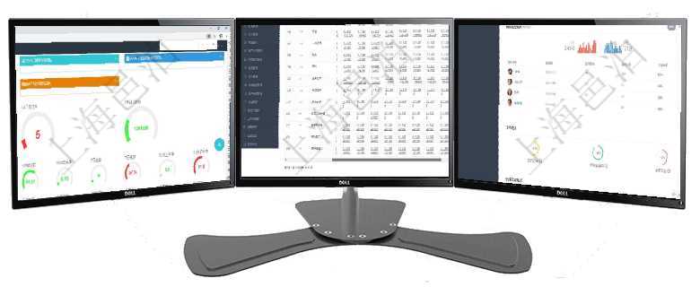 項(xiàng)目管理軟件商業(yè)計(jì)劃管理總經(jīng)理儀表盤可以查看1個(gè)月日均新聯(lián)系客戶、1個(gè)月老客戶綜合滿意度、1個(gè)項(xiàng)目管理軟件商業(yè)計(jì)劃管理總經(jīng)理儀表盤可以查看現(xiàn)金項(xiàng)目日程計(jì)劃，左邊常規(guī)信息包括現(xiàn)金項(xiàng)目不同層級項(xiàng)目管理軟件期貨投資管理總經(jīng)理儀表盤可以查看銷售經(jīng)理業(yè)績、客戶支持情況、訂單簽約統(tǒng)計(jì)、機(jī)房運(yùn)營