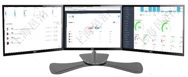 項(xiàng)目管理軟件商業(yè)計(jì)劃管理總經(jīng)理儀表盤可以查看1個月日均新聯(lián)系客戶、1個月老客戶綜合滿意度、1個項(xiàng)目管理軟件固定資產(chǎn)管理總經(jīng)理儀表盤可以查看銷售經(jīng)理業(yè)績統(tǒng)計(jì)、客戶支持情況、訂單統(tǒng)計(jì)及機(jī)房運(yùn)營項(xiàng)目管理軟件訂單管理總經(jīng)理儀表盤可以查看本月利潤總額、本月新聯(lián)系、本月新訂單、本月新用戶。通過