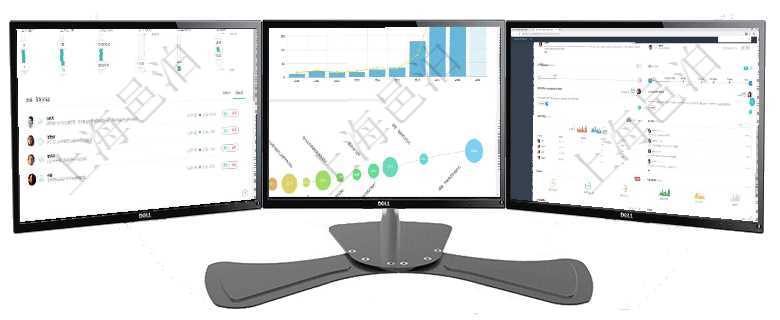 項目管理軟件商業(yè)計劃管理總經(jīng)理儀表盤可以查看1個月日均新聯(lián)系客戶、1個月老客戶綜合滿意度、1個項目管理軟件商業(yè)計劃管理總經(jīng)理儀表盤可以查看本月利潤總額完成進度、新客戶聯(lián)系更新、新訂單增長、項目管理軟件期貨投資管理總經(jīng)理儀表盤可以查看銷售經(jīng)理業(yè)績、客戶支持情況、訂單簽約統(tǒng)計、機房運營