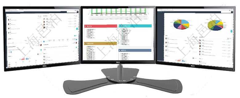 項(xiàng)目管理軟件商業(yè)計(jì)劃管理總經(jīng)理儀表盤(pán)討論區(qū)包括待處理和已批準(zhǔn)業(yè)務(wù)討論，決策、會(huì)議與行動(dòng)區(qū)包括待項(xiàng)目管理軟件人力資源管理總經(jīng)理儀表盤(pán)統(tǒng)計(jì)顯示本月生產(chǎn)、創(chuàng)值、成本、發(fā)展。直接人力運(yùn)營(yíng)摘要圖按照項(xiàng)目管理軟件證券投資基金管理總經(jīng)理儀表盤(pán)可以查看業(yè)務(wù)溝通，比如投資點(diǎn)評(píng)、客戶(hù)資金，同時(shí)也可以查