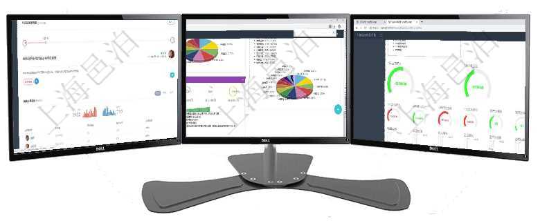 項目管理軟件商業(yè)計劃管理總經(jīng)理儀表盤討論區(qū)包括待處理和已批準(zhǔn)業(yè)務(wù)討論，決策、會議與行動區(qū)包括待項目管理軟件證券投資基金管理總經(jīng)理儀表盤可以查看基金進(jìn)度表，包括每個基金持倉比率、年化收益、最項目管理軟件財務(wù)核算管理總經(jīng)理儀表盤可以調(diào)控多種參數(shù)指標(biāo)：預(yù)算偏差、超值比率、收入增長、支出增
