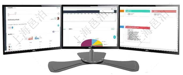 項(xiàng)目管理軟件商業(yè)計(jì)劃管理總經(jīng)理儀表盤討論區(qū)包括待處理和已批準(zhǔn)業(yè)務(wù)討論，決策、會(huì)議與行動(dòng)區(qū)包括待項(xiàng)目管理軟件風(fēng)險(xiǎn)投資基金管理總經(jīng)理儀表盤投資資金來(lái)源包括國(guó)有長(zhǎng)期股權(quán)資本、銀行長(zhǎng)期貸款、銀行短項(xiàng)目管理軟件風(fēng)險(xiǎn)投資基金管理總經(jīng)理儀表盤可以查看基金募資進(jìn)度表，包括基金資金期限及募資進(jìn)度。同