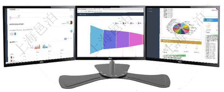 項目管理軟件商業(yè)計劃管理總經(jīng)理儀表盤討論區(qū)包括待處理和已批準業(yè)務(wù)討論，決策、會議與行動區(qū)包括待項目管理軟件風(fēng)險投資基金管理總經(jīng)理儀表盤投資漏斗圖包括：項目篩選、資金募集、項目對接、盡職調(diào)查項目管理軟件證券投資基金管理總經(jīng)理儀表盤可以查看基金進度表，包括每個基金持倉比率、年化收益、最