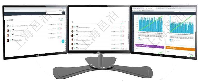 項(xiàng)目管理軟件商業(yè)計(jì)劃管理總經(jīng)理儀表盤討論區(qū)包括待處理和已批準(zhǔn)業(yè)務(wù)討論，決策、會議與行動(dòng)區(qū)包括待項(xiàng)目管理軟件現(xiàn)貨管理總經(jīng)理儀表盤可以查看1個(gè)月項(xiàng)目、1個(gè)月收入、1個(gè)月投資、1個(gè)月簽約、1年月項(xiàng)目管理軟件商業(yè)計(jì)劃管理總經(jīng)理儀表盤商業(yè)計(jì)劃現(xiàn)金流量表則動(dòng)態(tài)顯示公司運(yùn)營中不同投資項(xiàng)目商業(yè)計(jì)劃