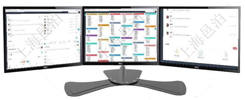 項(xiàng)目管理軟件商業(yè)計(jì)劃管理總經(jīng)理儀表盤(pán)討論區(qū)包括待處理和已批準(zhǔn)業(yè)務(wù)討論，決策、會(huì)議與行動(dòng)區(qū)包括待項(xiàng)目管理軟件倉(cāng)庫(kù)管理總經(jīng)理儀表盤(pán)可以查看庫(kù)位容量進(jìn)度表，包括每個(gè)倉(cāng)庫(kù)不同庫(kù)柜類別已用容量進(jìn)度條項(xiàng)目管理軟件生產(chǎn)制造管理總經(jīng)理儀表盤(pán)可以查看業(yè)務(wù)討論，比如業(yè)務(wù)溝通、收付合同，同時(shí)也可以查看預(yù)