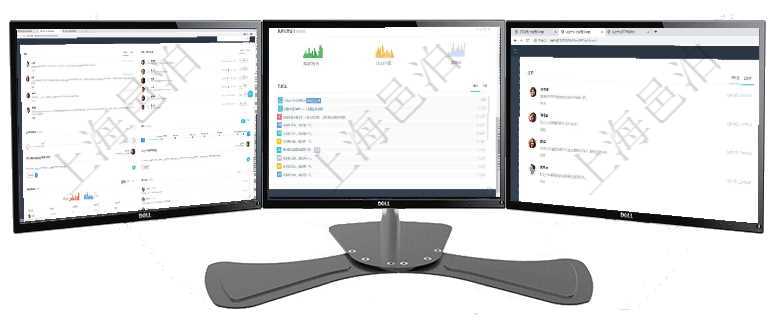 項目管理軟件商業(yè)計劃管理總經(jīng)理儀表盤討論區(qū)包括待處理和已批準業(yè)務(wù)討論，決策、會議與行動區(qū)包括待項目管理軟件商業(yè)計劃管理總經(jīng)理儀表盤可以查看銷售經(jīng)理績效與客戶支持情況，同時還可以查看訂單統(tǒng)計項目管理軟件商業(yè)計劃管理總經(jīng)理儀表盤討論區(qū)包括待處理和已批準業(yè)務(wù)討論，決策、會議與行動區(qū)包括待