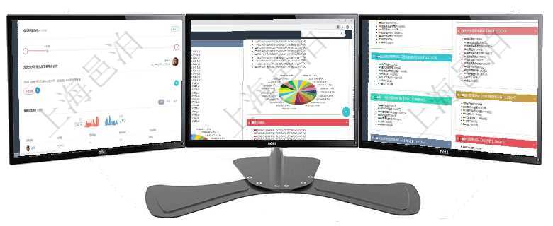 項目管理軟件商業(yè)計劃管理總經(jīng)理儀表盤討論區(qū)包括待處理和已批準業(yè)務討論，決策、會議與行動區(qū)包括待項目管理軟件投資組合管理總經(jīng)理儀表盤可以查看投資組合虛擬基金池進度表，包括每個組合不同資產(chǎn)基金項目管理軟件市場營銷管理總經(jīng)理儀表盤銷售跟進表包括項目、客戶、金額完成的進度信息。進度可包括2