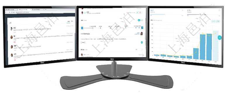 項目管理軟件商業(yè)計劃管理總經(jīng)理儀表盤討論區(qū)包括待處理和已批準業(yè)務(wù)討論，決策、會議與行動區(qū)包括待項目管理軟件固定資產(chǎn)管理總經(jīng)理儀表盤可以查看業(yè)務(wù)討論，比如業(yè)務(wù)溝通、收付合同，同時也可以查看預(yù)項目管理軟件訂單管理總經(jīng)理儀表盤可以查看本月利潤總額、本月新聯(lián)系、本月新訂單、本月新用戶。通過