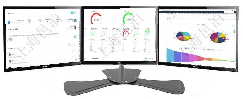 項目管理軟件商業(yè)計劃管理總經(jīng)理儀表盤討論區(qū)包括待處理和已批準業(yè)務討論，決策、會議與行動區(qū)包括待項目管理軟件項目管理總經(jīng)理儀表盤可以查看1個月日均掙值、1個月日均新項目、1個月日均成本、1個項目管理軟件風險投資基金管理總經(jīng)理儀表盤投資資金來源包括國有長期股權資本、銀行長期貸款、銀行短