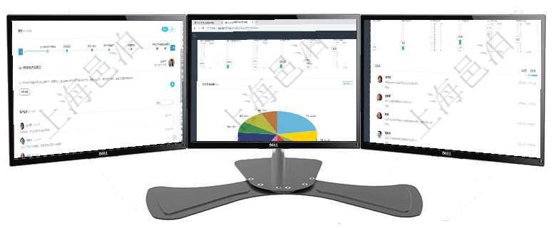 項(xiàng)目管理軟件商業(yè)計(jì)劃管理總經(jīng)理儀表盤(pán)討論區(qū)包括待處理和已批準(zhǔn)業(yè)務(wù)討論，決策、會(huì)議與行動(dòng)區(qū)包括待項(xiàng)目管理軟件投資組合管理總經(jīng)理儀表盤(pán)可以查看業(yè)務(wù)溝通，比如投資業(yè)務(wù)、資金客戶，同時(shí)也可以查看風(fēng)項(xiàng)目管理軟件商業(yè)計(jì)劃管理總經(jīng)理儀表盤(pán)可以查看1個(gè)月日均新聯(lián)系客戶、1個(gè)月老客戶綜合滿意度、1個(gè)