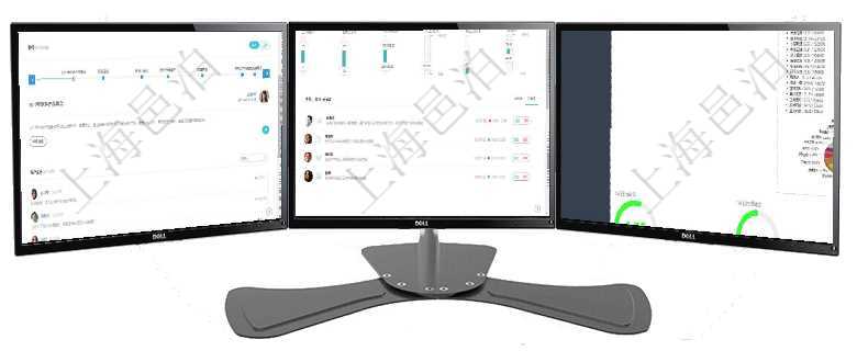 項(xiàng)目管理軟件商業(yè)計(jì)劃管理總經(jīng)理儀表盤討論區(qū)包括待處理和已批準(zhǔn)業(yè)務(wù)討論，決策、會(huì)議與行動(dòng)區(qū)包括待項(xiàng)目管理軟件商業(yè)計(jì)劃管理總經(jīng)理儀表盤可以查看1個(gè)月日均新聯(lián)系客戶、1個(gè)月老客戶綜合滿意度、1個(gè)項(xiàng)目管理軟件證券投資基金管理總經(jīng)理儀表盤可以查看基金進(jìn)度表，包括每個(gè)基金持倉(cāng)比率、年化收益、最