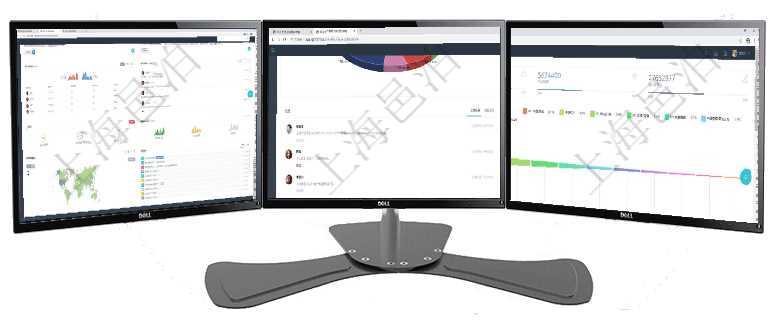 項(xiàng)目管理軟件商業(yè)計(jì)劃管理總經(jīng)理儀表盤可以查看銷售經(jīng)理績(jī)效與客戶支持情況，同時(shí)還可以查看訂單統(tǒng)計(jì)項(xiàng)目管理軟件固定資產(chǎn)管理總經(jīng)理儀表盤可以查看業(yè)務(wù)討論，比如業(yè)務(wù)溝通、收付合同，同時(shí)也可以查看預(yù)項(xiàng)目管理軟件市場(chǎng)營(yíng)銷管理總經(jīng)理儀表盤可以查看本月收入、市場(chǎng)投資、產(chǎn)品投資、項(xiàng)目投資。市場(chǎng)研發(fā)漏