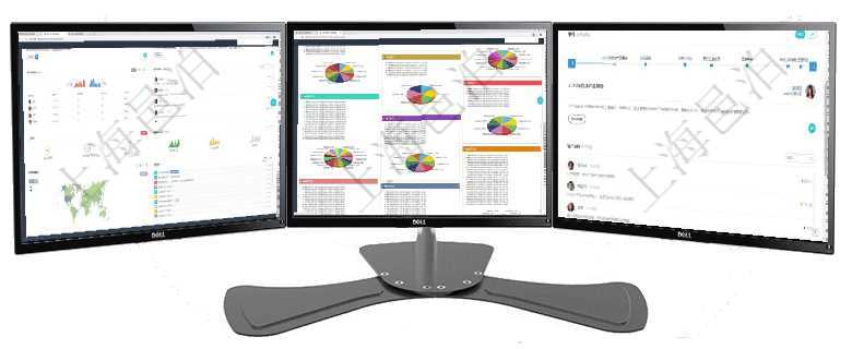 項(xiàng)目管理軟件商業(yè)計(jì)劃管理總經(jīng)理儀表盤(pán)可以查看銷(xiāo)售經(jīng)理績(jī)效與客戶(hù)支持情況，同時(shí)還可以查看訂單統(tǒng)計(jì)項(xiàng)目管理軟件投資組合管理總經(jīng)理儀表盤(pán)可以查看投資組合虛擬基金池進(jìn)度表，包括每個(gè)組合不同資產(chǎn)基金項(xiàng)目管理軟件商業(yè)計(jì)劃管理總經(jīng)理儀表盤(pán)討論區(qū)包括待處理和已批準(zhǔn)業(yè)務(wù)討論，決策、會(huì)議與行動(dòng)區(qū)包括待