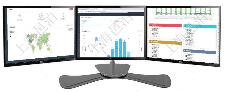 項(xiàng)目管理軟件商業(yè)計(jì)劃管理總經(jīng)理儀表盤可以查看銷售經(jīng)理績(jī)效與客戶支持情況，同時(shí)還可以查看訂單統(tǒng)計(jì)項(xiàng)目管理軟件倉(cāng)庫(kù)管理總經(jīng)理儀表盤統(tǒng)計(jì)顯示本月的入庫(kù)件數(shù)、出庫(kù)件數(shù)、訂單金額、發(fā)貨批次。倉(cāng)庫(kù)運(yùn)營(yíng)項(xiàng)目管理軟件人力資源管理總經(jīng)理儀表盤統(tǒng)計(jì)顯示本月生產(chǎn)、創(chuàng)值、成本、發(fā)展。直接人力運(yùn)營(yíng)摘要圖按照