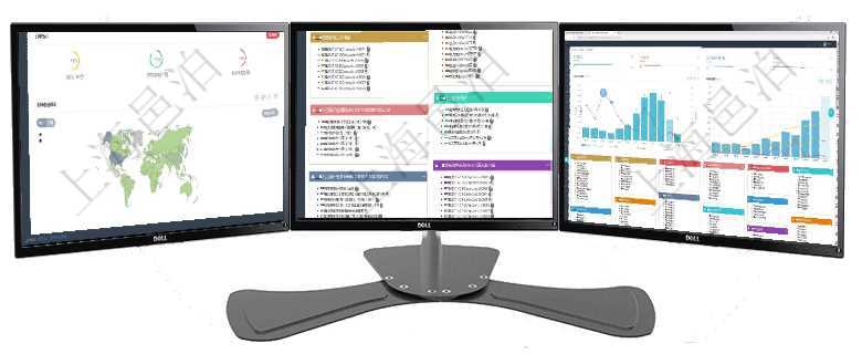 項目管理軟件商業(yè)計劃管理總經(jīng)理儀表盤可以查看銷售經(jīng)理績效與客戶支持情況，同時還可以查看訂單統(tǒng)計項目管理軟件固定資產(chǎn)管理總經(jīng)理儀表盤可以查看資產(chǎn)項目進度表，包括每個類別不同資產(chǎn)折舊進度條、產(chǎn)項目管理軟件倉庫管理總經(jīng)理儀表盤統(tǒng)計顯示本月的入庫件數(shù)、出庫件數(shù)、訂單金額、發(fā)貨批次。倉庫運營