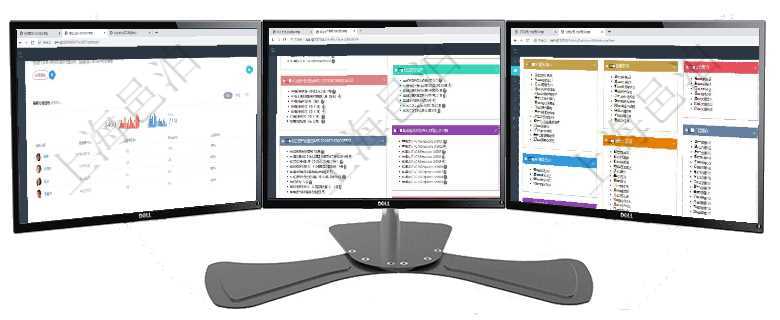 項(xiàng)目管理軟件商業(yè)計(jì)劃管理總經(jīng)理儀表盤可以查看銷售經(jīng)理績(jī)效與客戶支持情況，同時(shí)還可以查看訂單統(tǒng)計(jì)項(xiàng)目管理軟件固定資產(chǎn)管理總經(jīng)理儀表盤可以查看資產(chǎn)項(xiàng)目進(jìn)度表，包括每個(gè)類別不同資產(chǎn)折舊進(jìn)度條、產(chǎn)項(xiàng)目管理軟件倉(cāng)庫(kù)管理總經(jīng)理儀表盤可以查看庫(kù)位容量進(jìn)度表，包括每個(gè)倉(cāng)庫(kù)不同庫(kù)柜類別已用容量進(jìn)度條