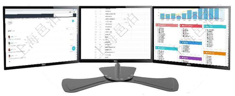項(xiàng)目管理軟件商業(yè)計(jì)劃管理總經(jīng)理儀表盤可以查看銷售經(jīng)理績(jī)效與客戶支持情況，同時(shí)還可以查看訂單統(tǒng)計(jì)項(xiàng)目管理軟件風(fēng)險(xiǎn)投資基金管理總經(jīng)理儀表盤可以查看項(xiàng)目投資運(yùn)營(yíng)日程圖。圖表左邊包括投資項(xiàng)目與子項(xiàng)項(xiàng)目管理軟件倉(cāng)庫(kù)管理總經(jīng)理儀表盤統(tǒng)計(jì)顯示本月的入庫(kù)件數(shù)、出庫(kù)件數(shù)、訂單金額、發(fā)貨批次。倉(cāng)庫(kù)運(yùn)營(yíng)